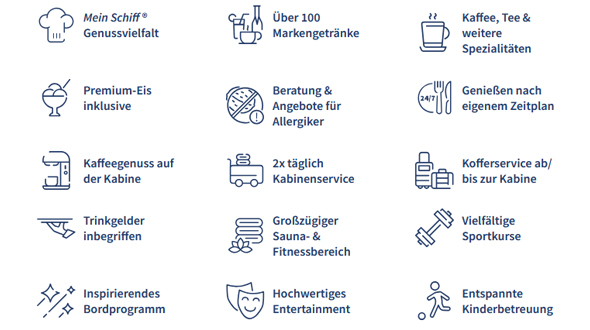 Ihre Mein Schiff ® Premium-Inklusivleistungen.